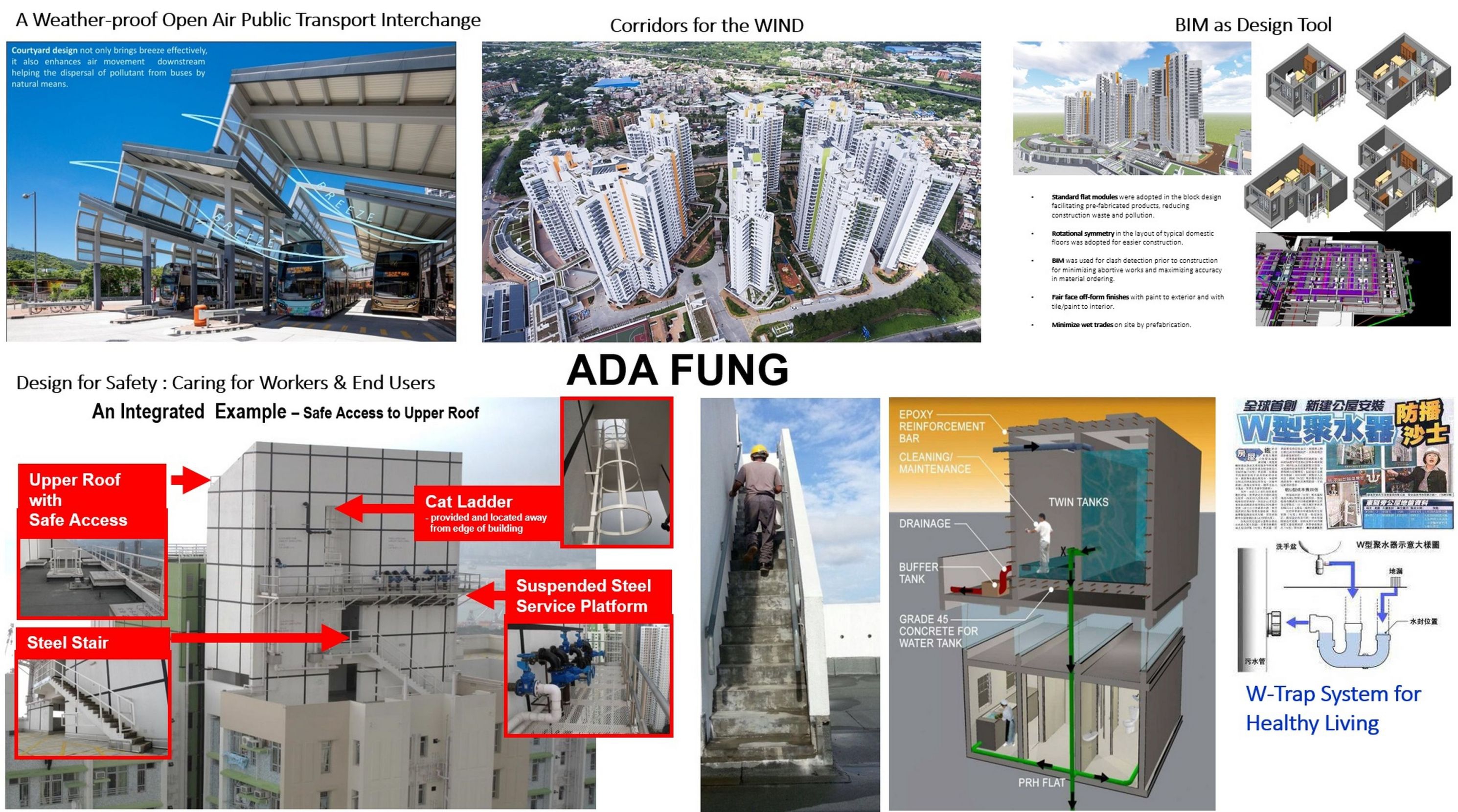 Projects by Mr. Ada Fung