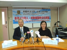 From left: 
Professor Mok Bong Ho, Professor, Department of Social Work, CUHK
Dr. Leung Tse-fong, Terry, Assistant Professor, Department of Applied Social Studies, City University of Hong Kong (Former Instructor I, Department of Social Work at CUHK)