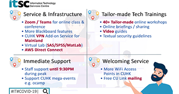 ITSC Support in Response to COVID-19