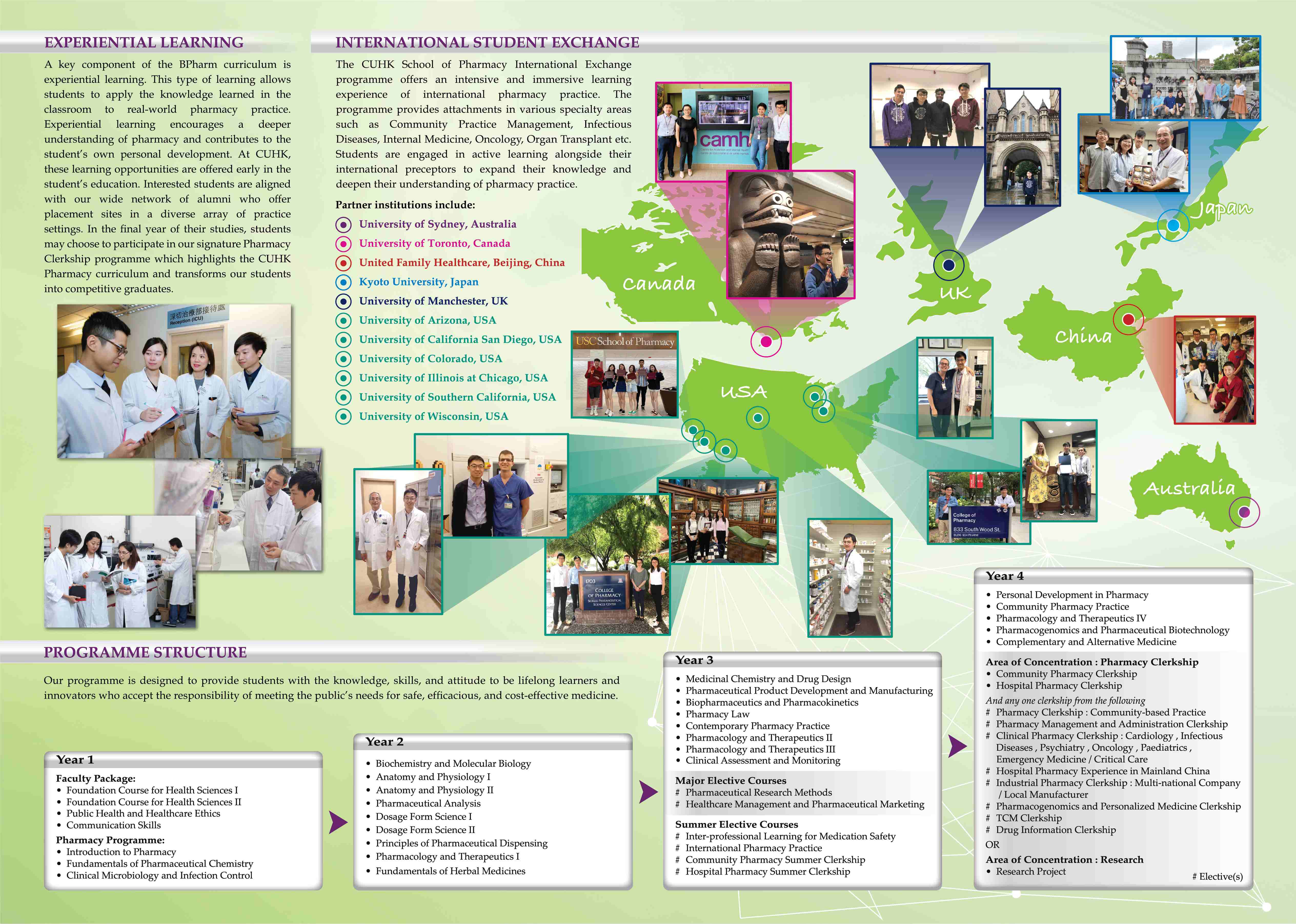 BPharm Leaflet_2021_P2