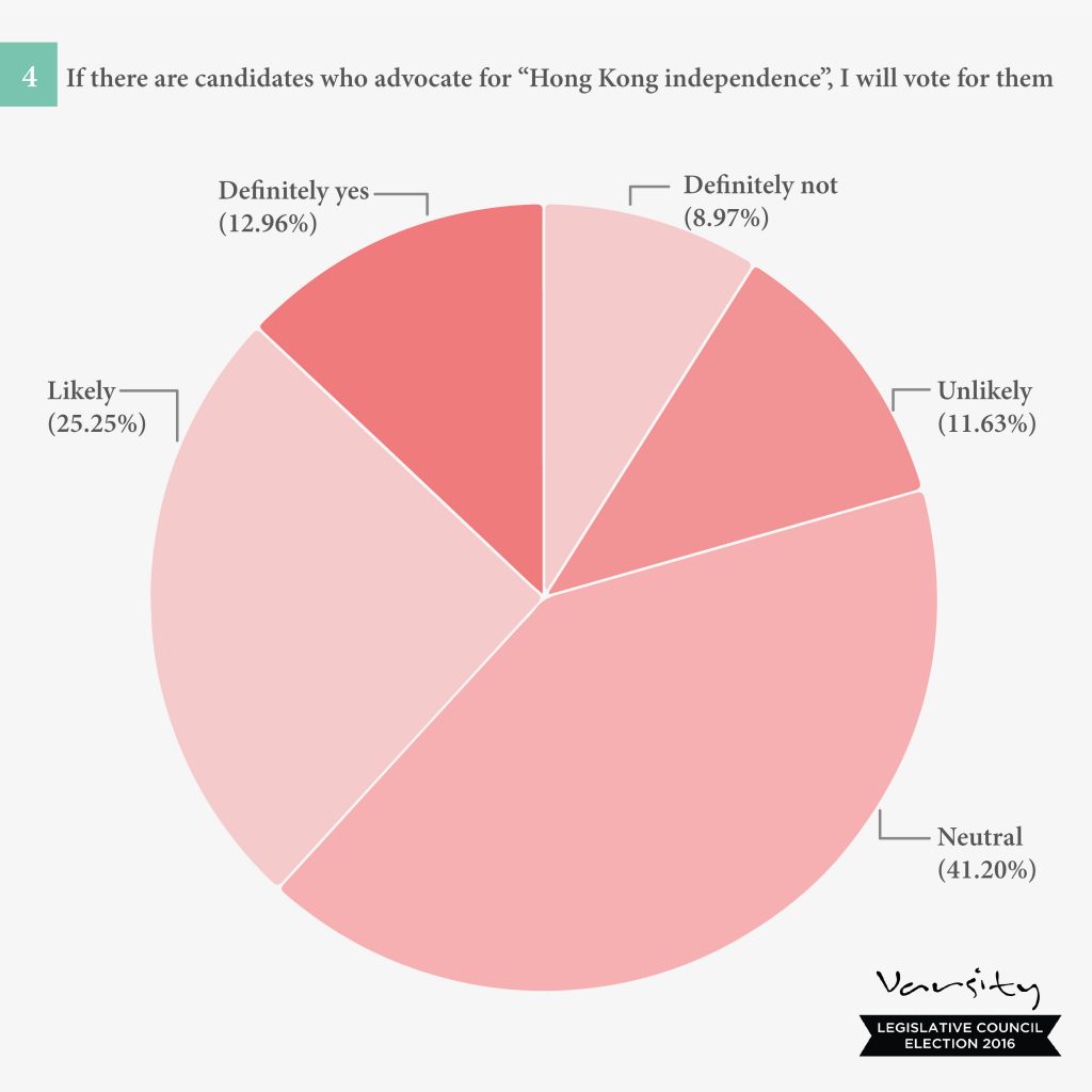 INFOGRAFS-05