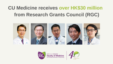 CU Medicine Receives HK$30 Million RGC’s Collaborative Research Fund 2021/22