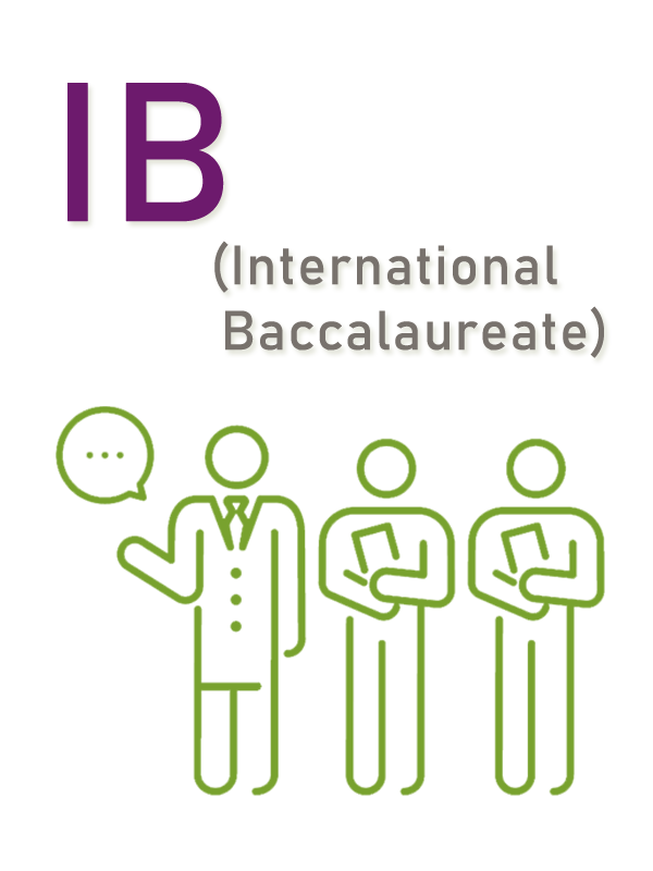 International Baccalaureate (IB) CUHK Medicine