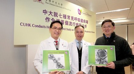 中大就七种常见呼吸道病毒进行全港首个流行病学分析 发现「呼吸道合胞病毒」及「甲型流感」为两大致命病毒