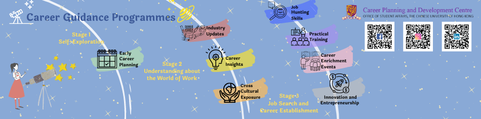 Career Guidance Programmes
