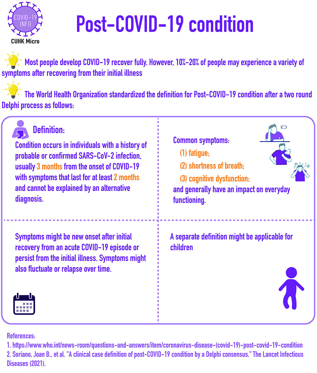 Post-COVID-19 condition