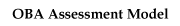 OBA Assessment Model