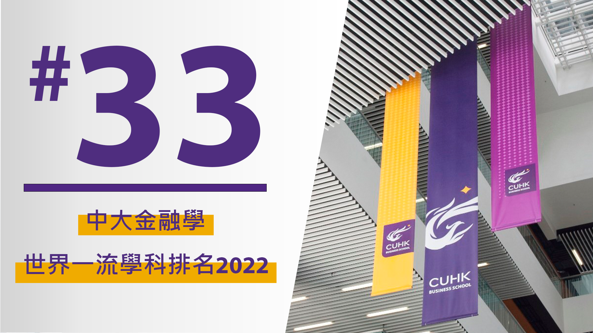 CUHK Finance GRAS Ranking 2022