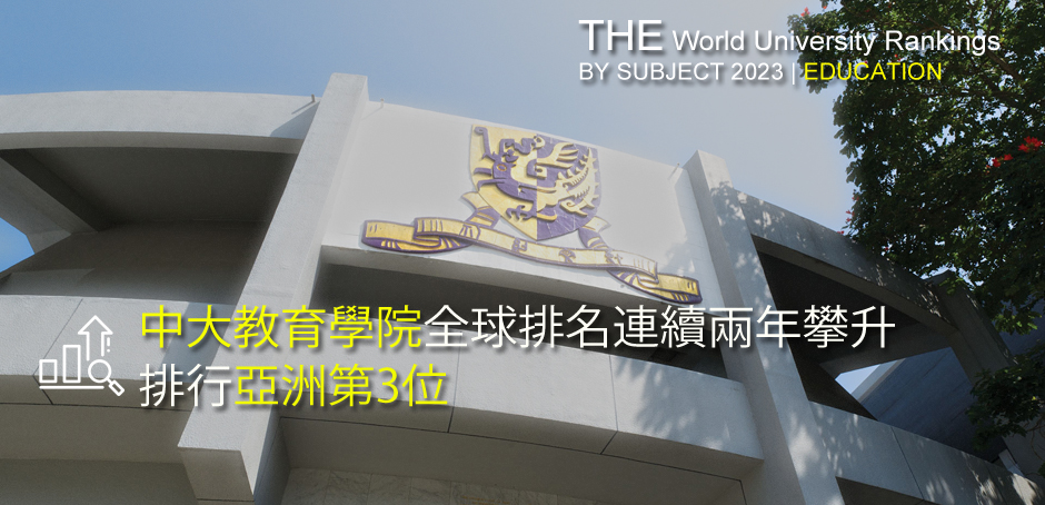 World University Ranking