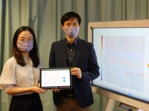 Professor Wong Hoi-ying (right) and Miss Yin Jie introduce how to use the deep learning models to predict stock movements.