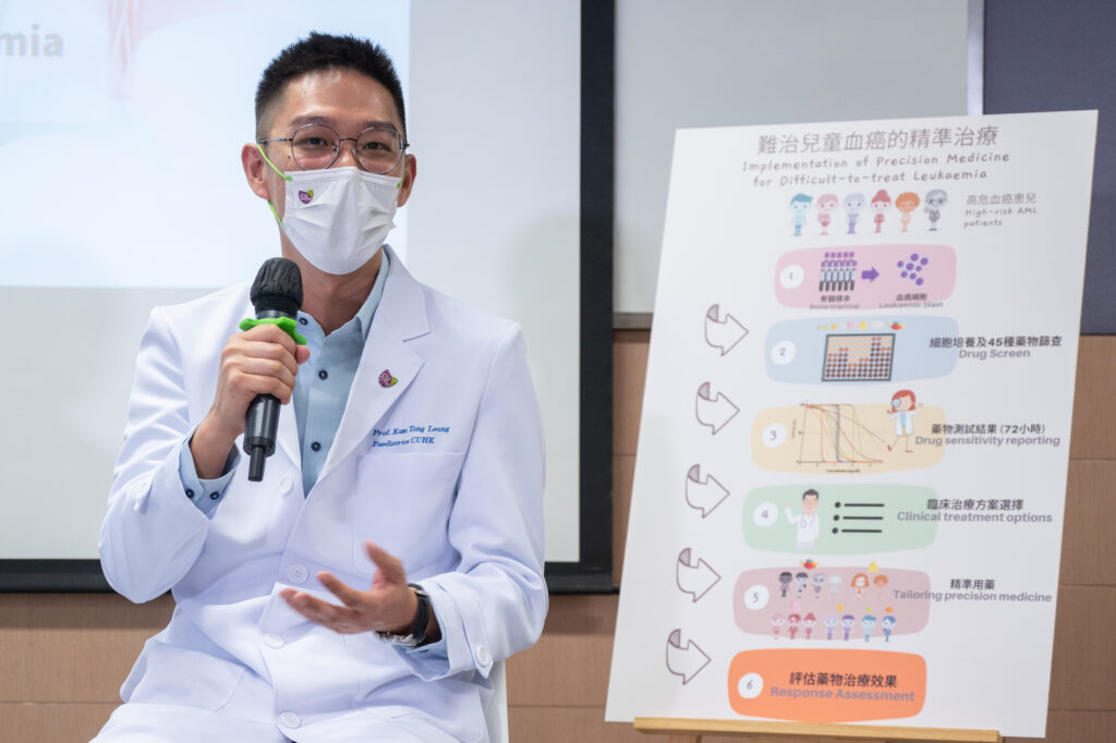 Professor Leung Kam Tong explains that using the precision medicine platform developed by his team, the drug testing results can be obtained within 72 hours after receiving the patient’s specimens. In combination with genomic analysis, the team can match the correct drugs in a timely manner to individual leukaemia patients who have no further treatment options, bringing hope to these sick kids.