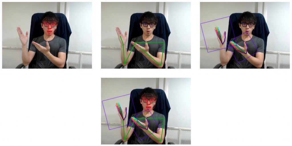 Multiple machine learning models are used to track the phonetic features of sign language.