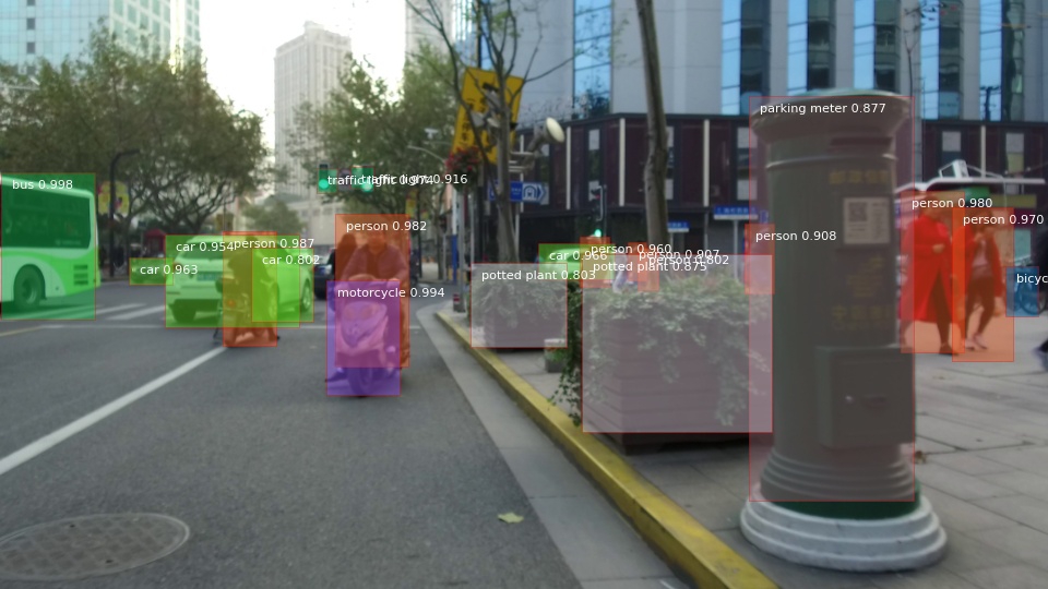 Object Detection in Urban Space based on Deep Learning