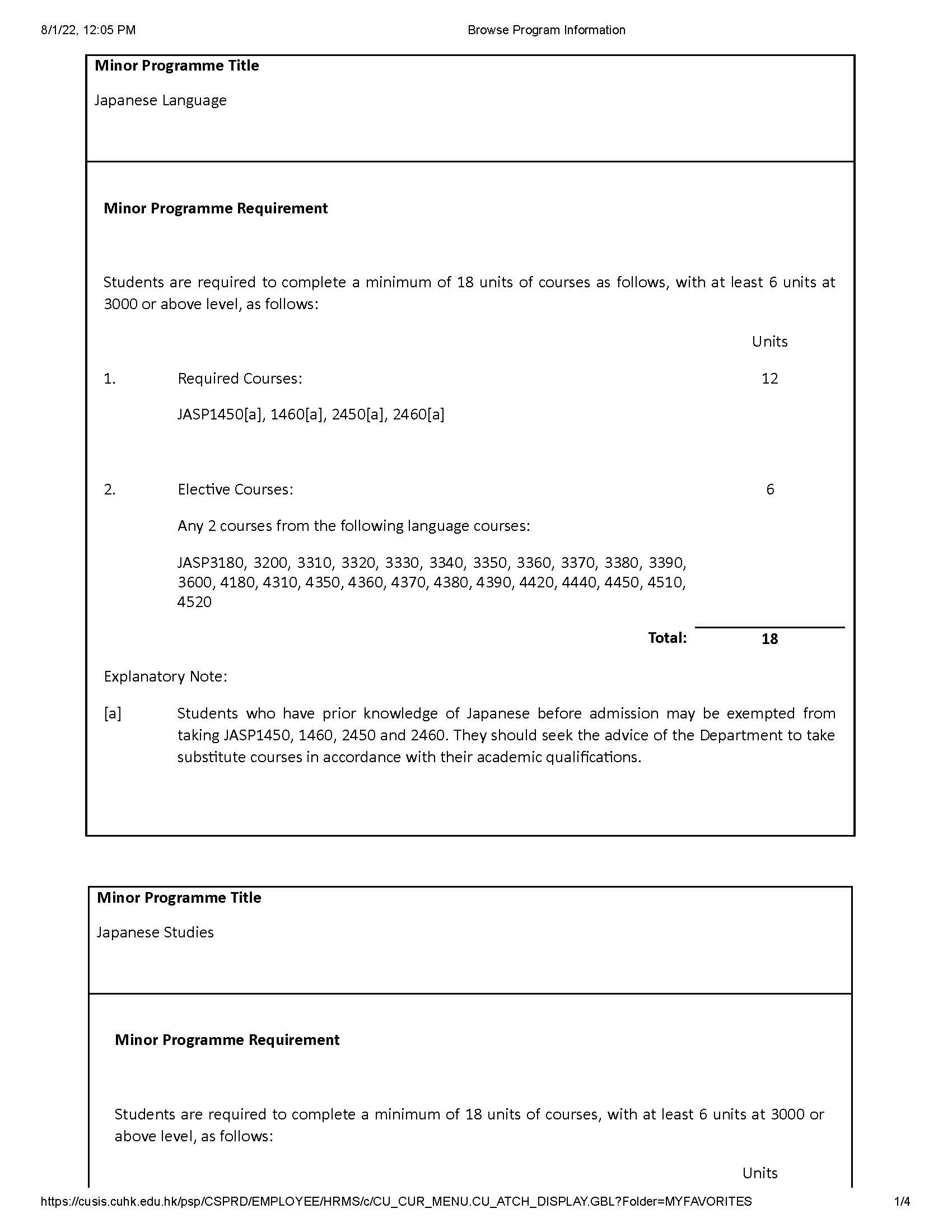 JAS Study Scheme Minor 2022-2023