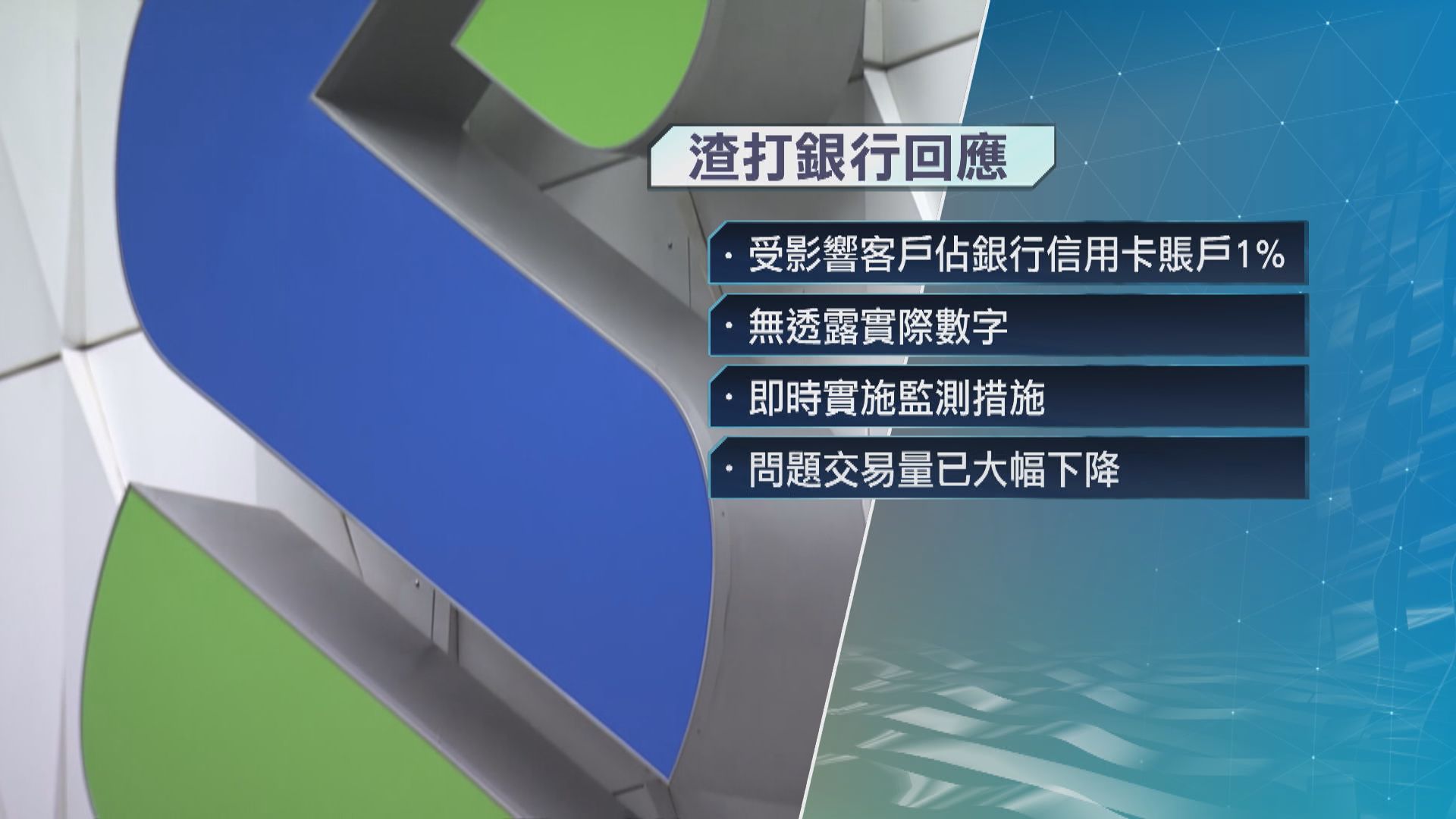 渣打信用卡疑出現未經授權交易　消委會：接獲最少8宗投訴