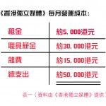 newmedia4