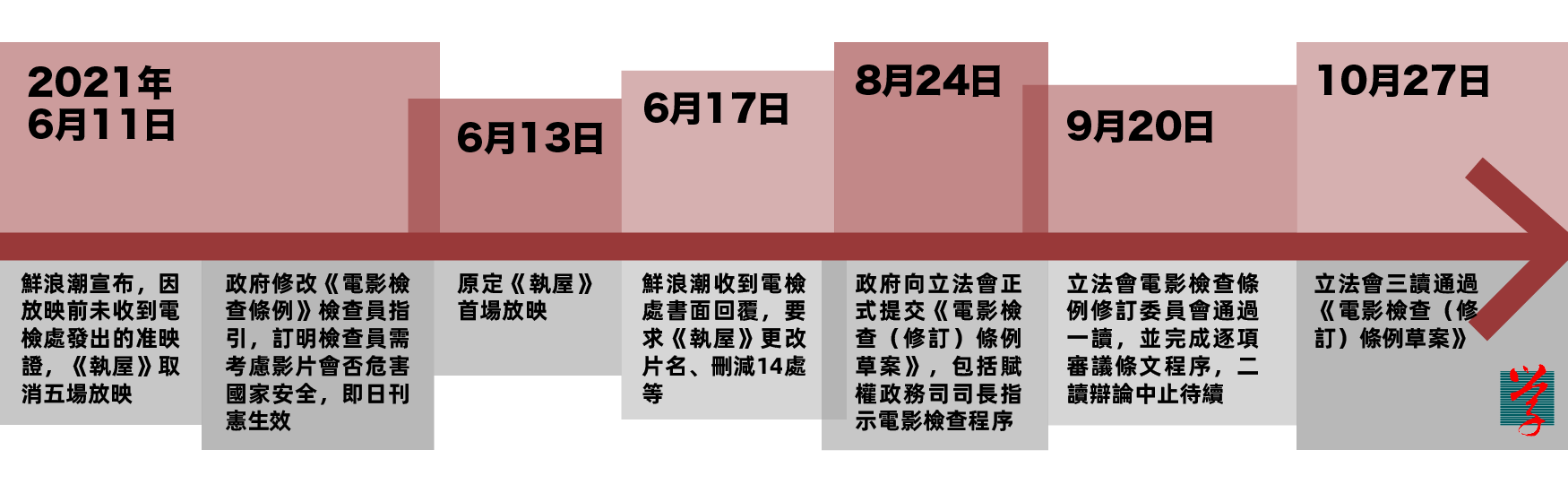 final_155_filmcensorship_update