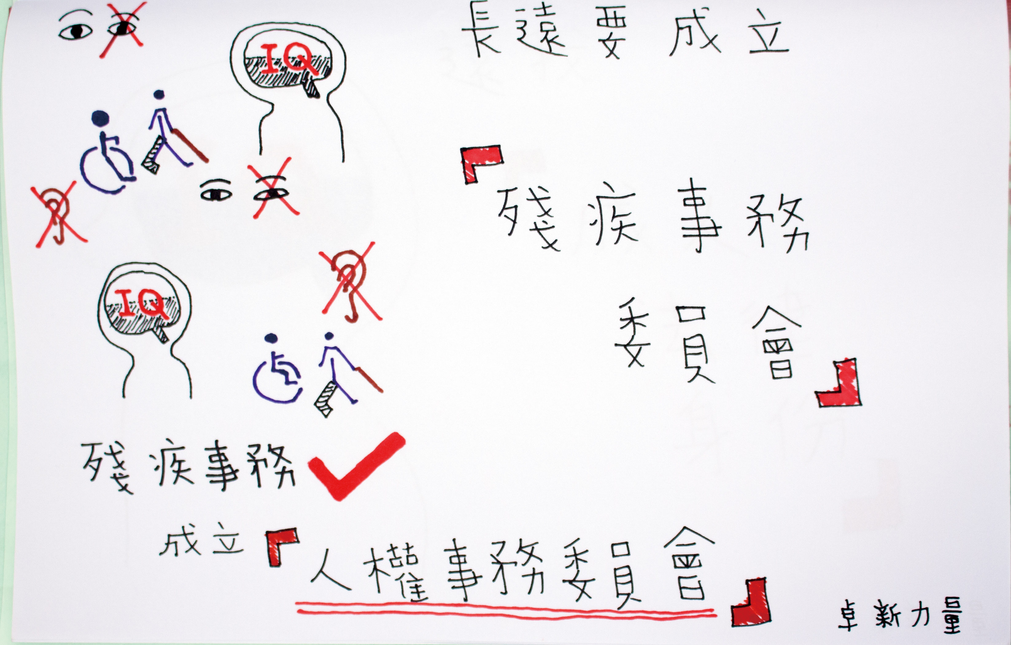 129_disabled_simple_read