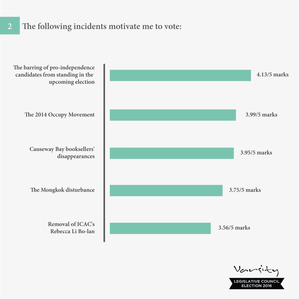 INFOGRAFS-03