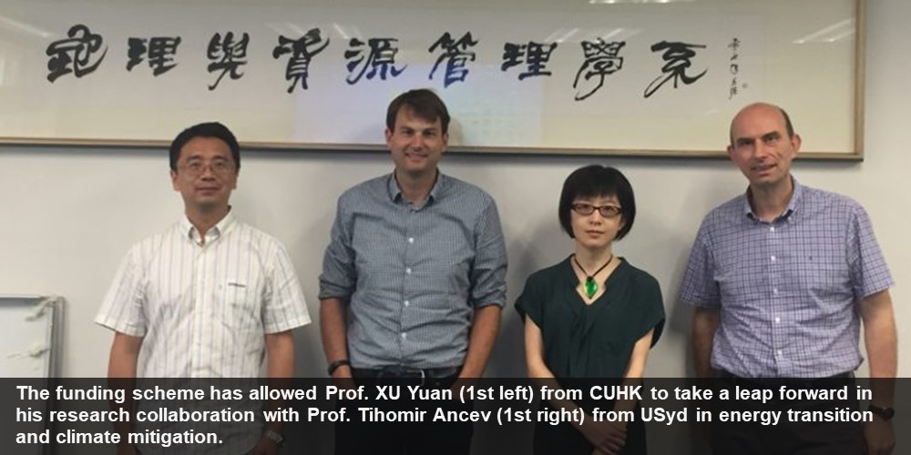 The funding scheme has allowed Prof. XU Yuan from CUHK to take a leap forward in his research collaboration with Prof. Tihomir Ancev from USyd.