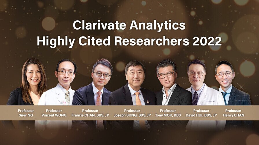 Clarivate Analytics Highly Cited Researchers 2022