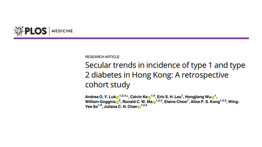 Type 2 diabetes in different age groups