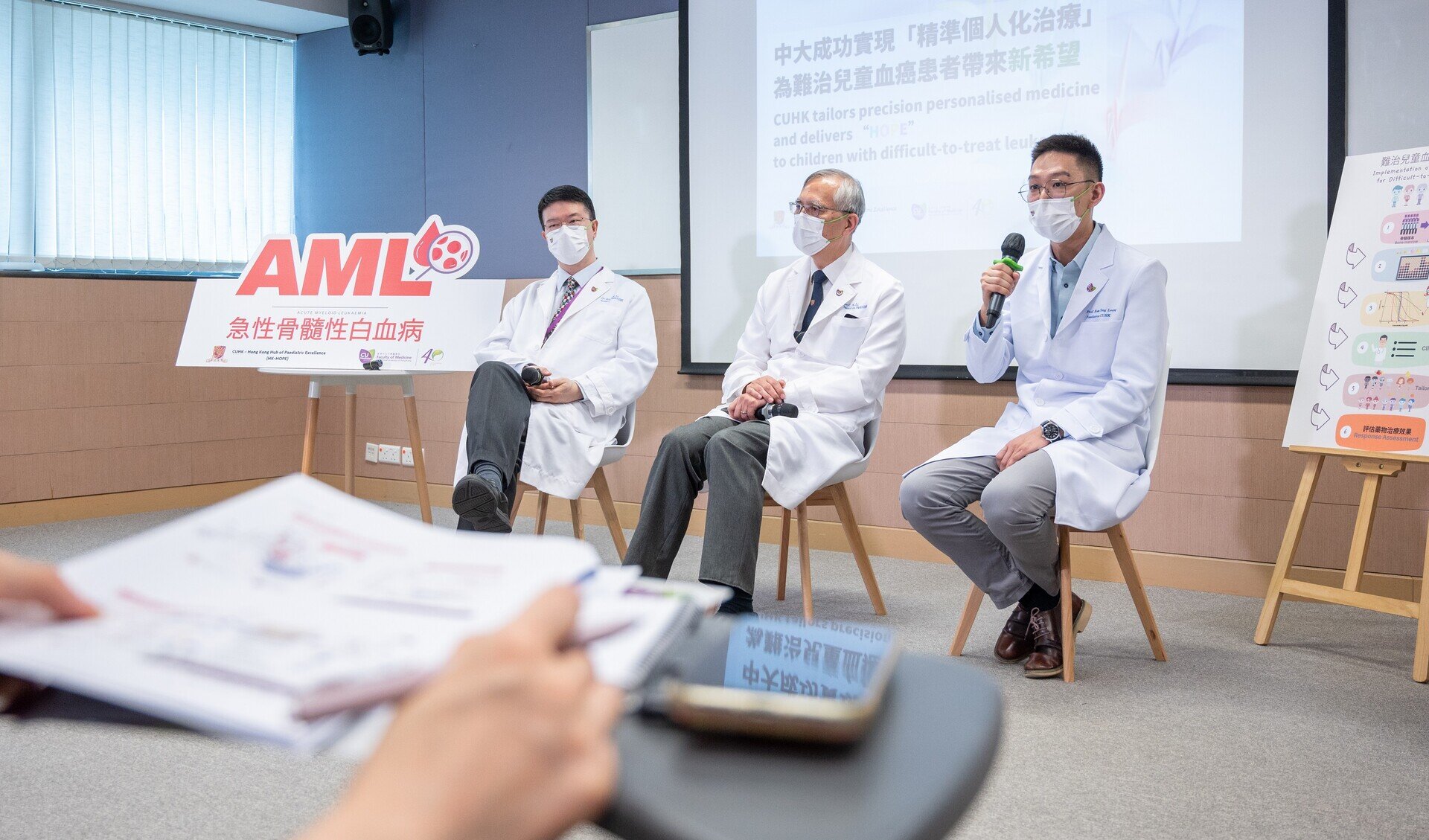 CUHK’s HK-HOPE develops an integrated drug and genomic test to tailor precision personalised medicine and deliver “hope” to children with difficult-to-treat leukaemia