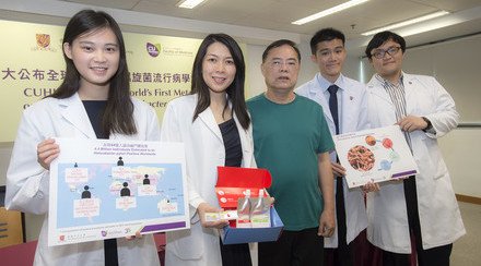 CUHK Announces World’s First Meta-analysis on Prevalence of Helicobacter pylori Infection