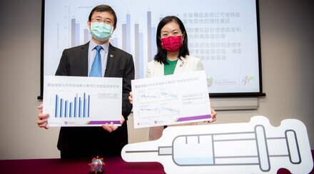 CUHK Develops a Computational Platform to Predict Vaccine Effectiveness by Virus Genome