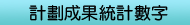 計劃成果統計數字