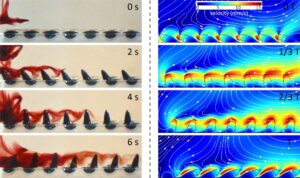 Experimental and simulated results of the controlled fluid pumping from left to right using artificial liquid cilia array (based on high ferrofluidic wetting) with synchronous waves.