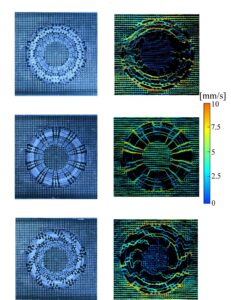 The first to third rows are the experimental images of cloak, concentrator and rotator configurations respectively. The left column shows the static images of different configurations, and the right column shows the flow fields, represented by different colours.