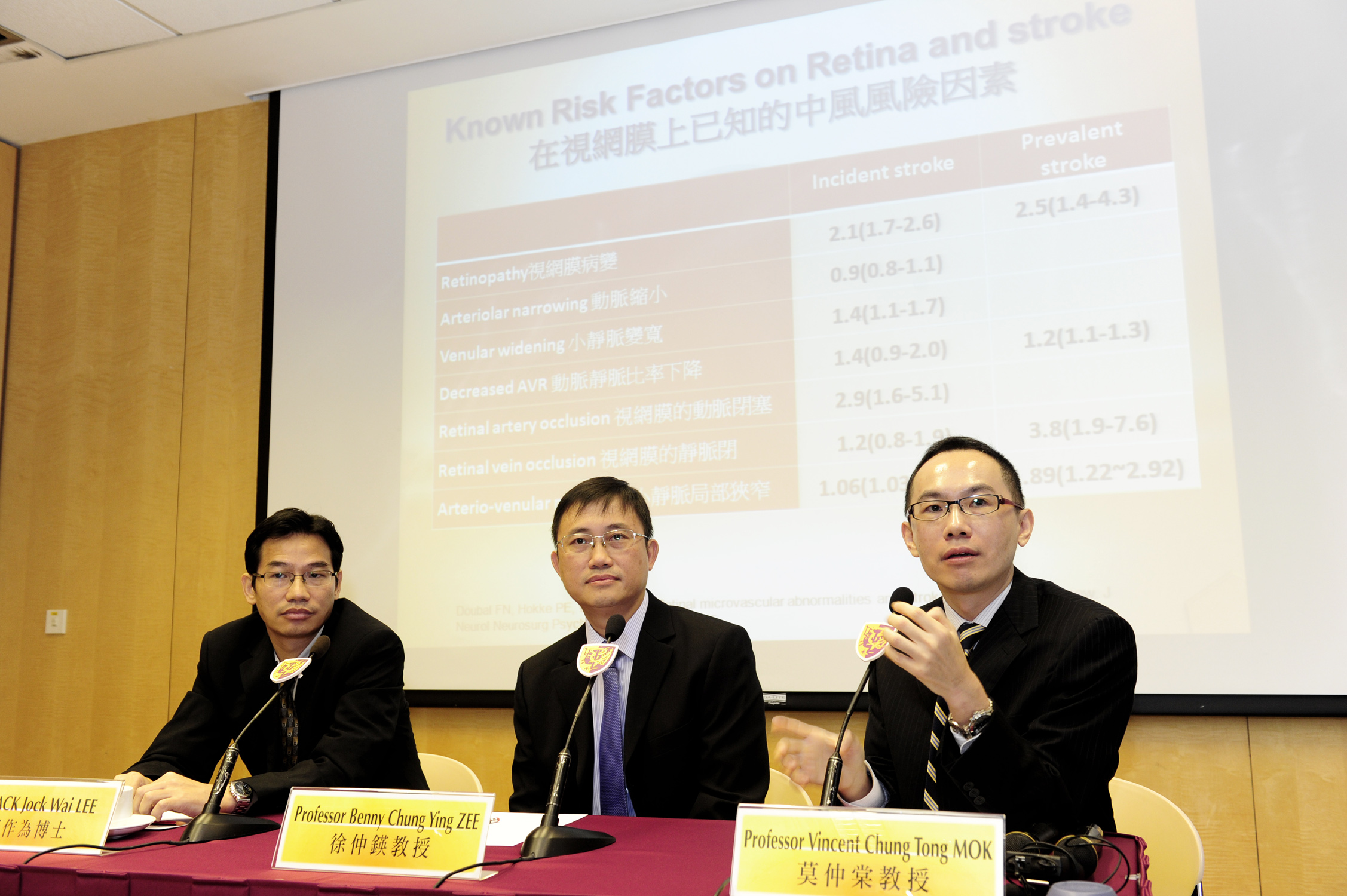 (From left) Dr Jack Jock Wai LEE, Biostatistician, Division of Biostatistics, The Jockey Club School of Public Health and Primary Care; Prof. Benny Chung Ying ZEE, Head of Division, Division of Biostatistics, The Jockey Club School of Public Health and Primary Care; and Prof. Vincent Chung Tong MOK, Professor, Division of Neurology, Department of Medicine and Therapeutics, CUHK present their recent research on the automatic retinal image analysis system which would help to evaluate the risk of stroke of diabetes patients.