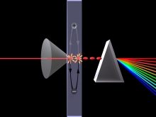 Light modulation and optical comb (illustration by Shaowen Chen)