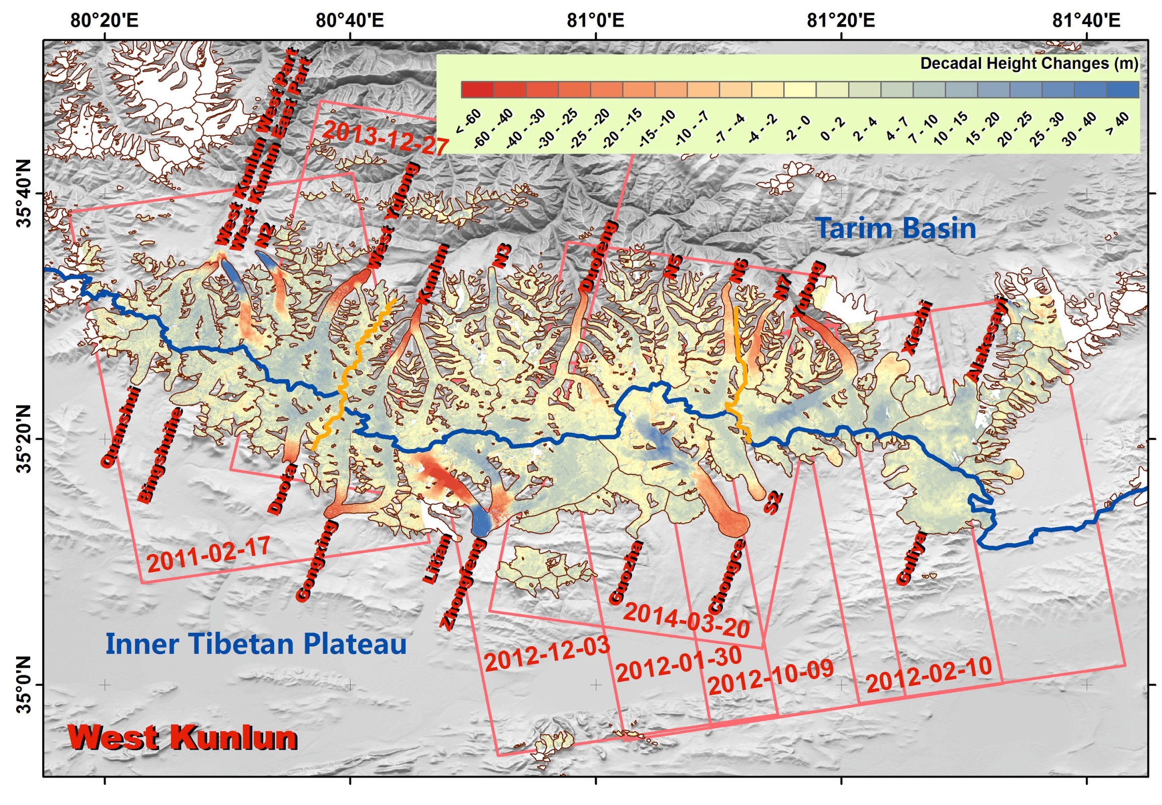 Glacier height changes during 2000-2014 for the West Kunlun. Rectangles present radar images acquisition time and their coverage. The blue line indicates the drainage divide between the Tibetan Plateau and the Tarim Basin.