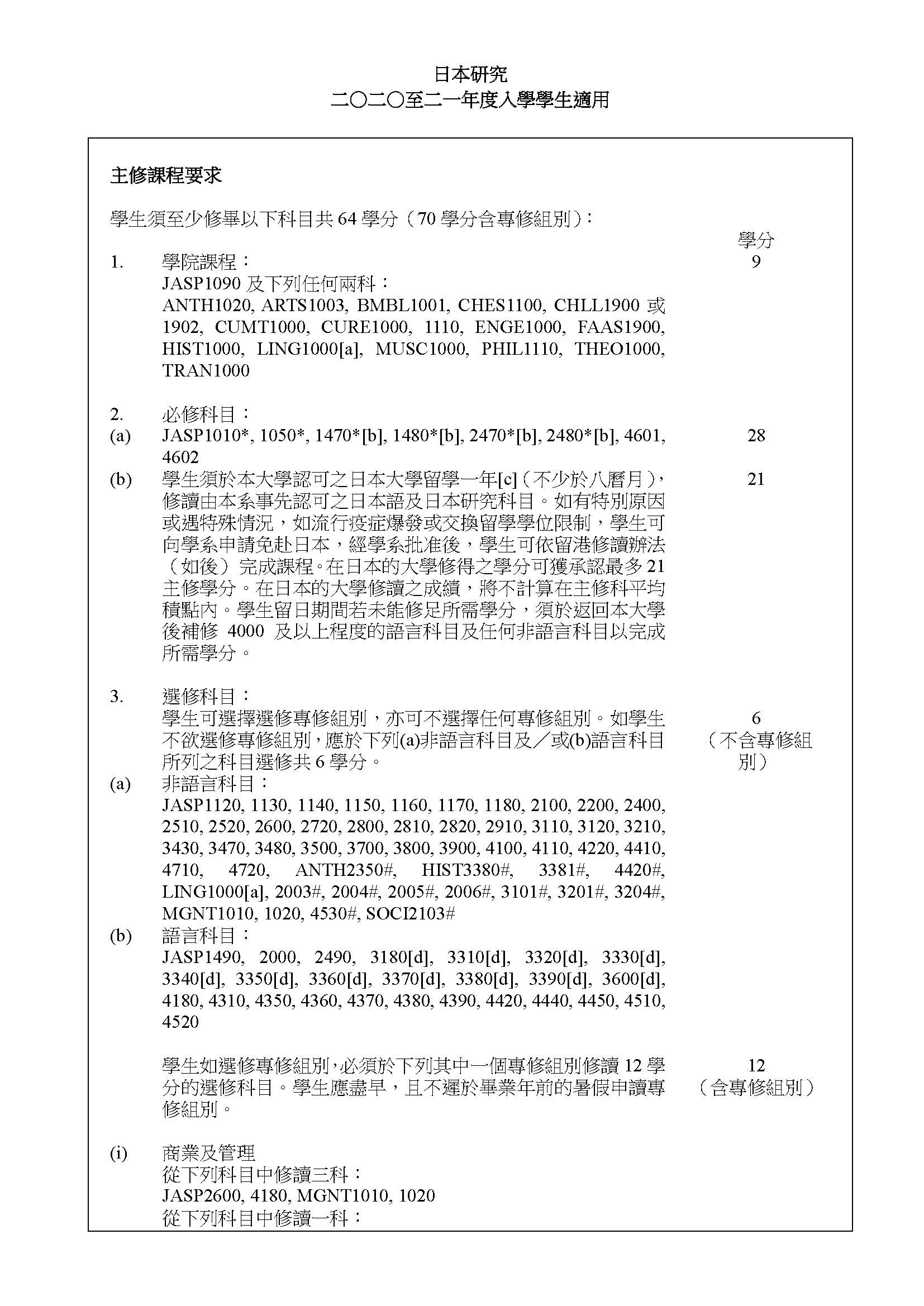 JAS Study Scheme 2020-2021