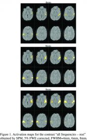 Figure
	1.