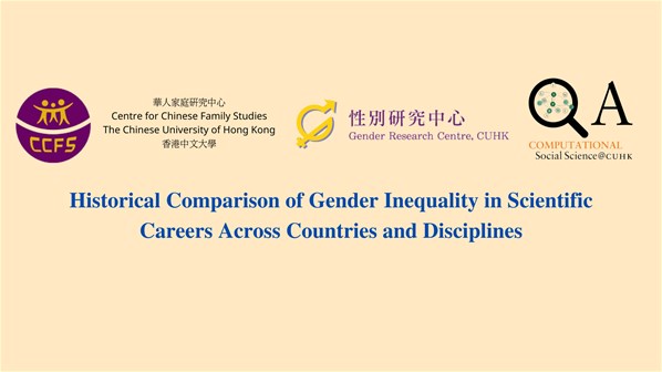 Historical comparison of gender inequality in scientific careers across countries and disciplines