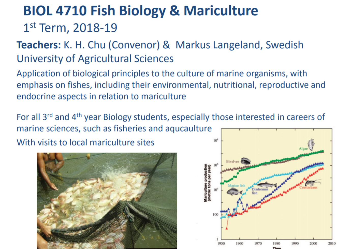 BIOL4710