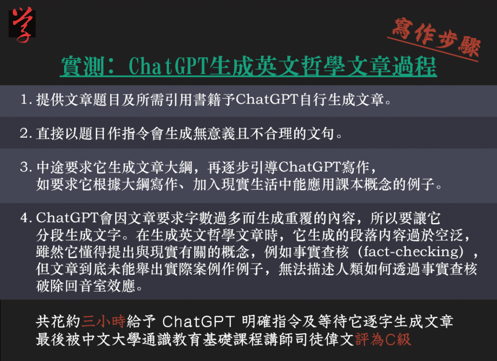 大學線 chatgpt 生成英文哲學文章過程