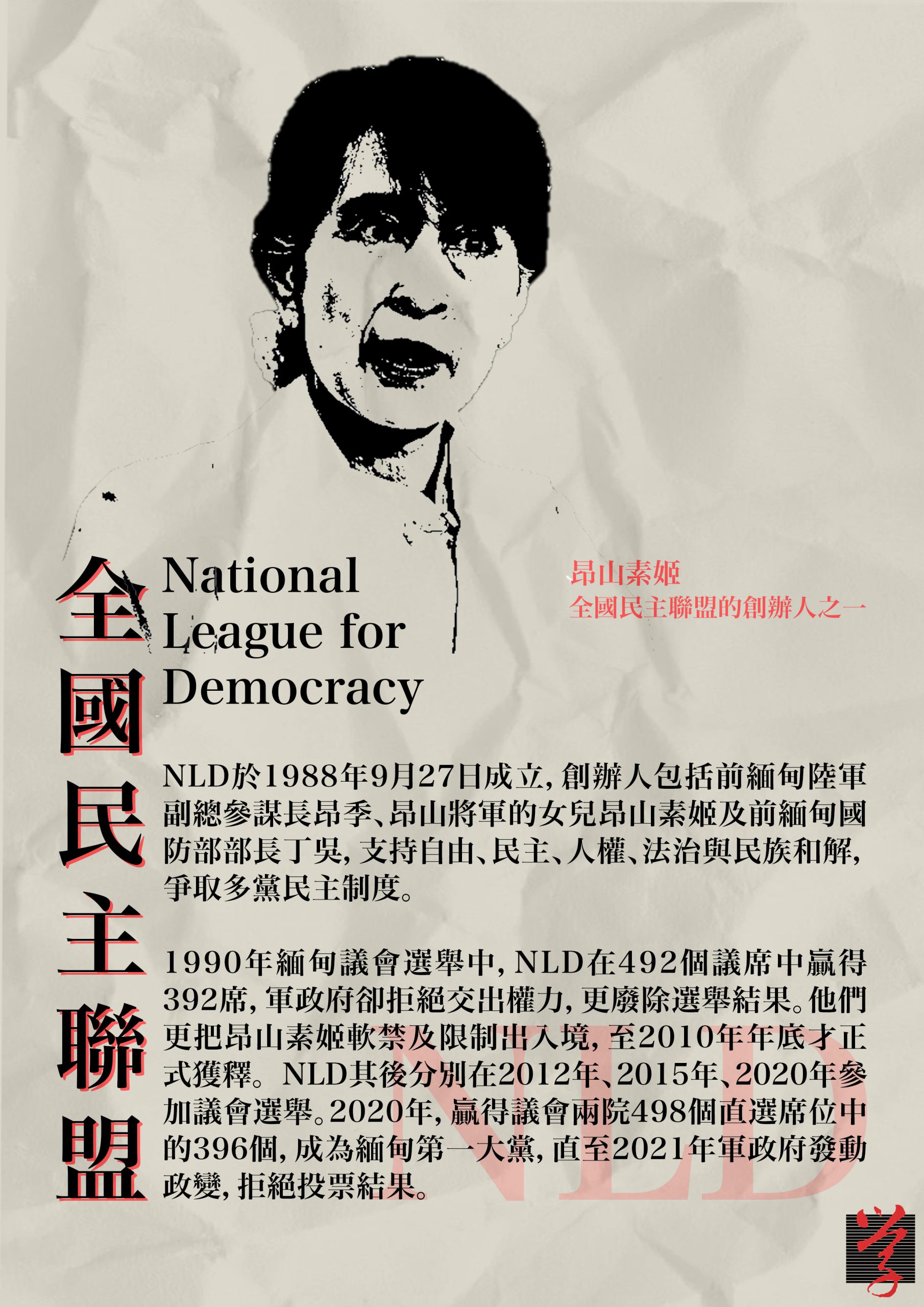 全國民主聯盟於1988年9月27日成立，在2020年議會選舉中成為緬甸第一大黨，直至2021年軍政府發動政變，拒絕投票結果。