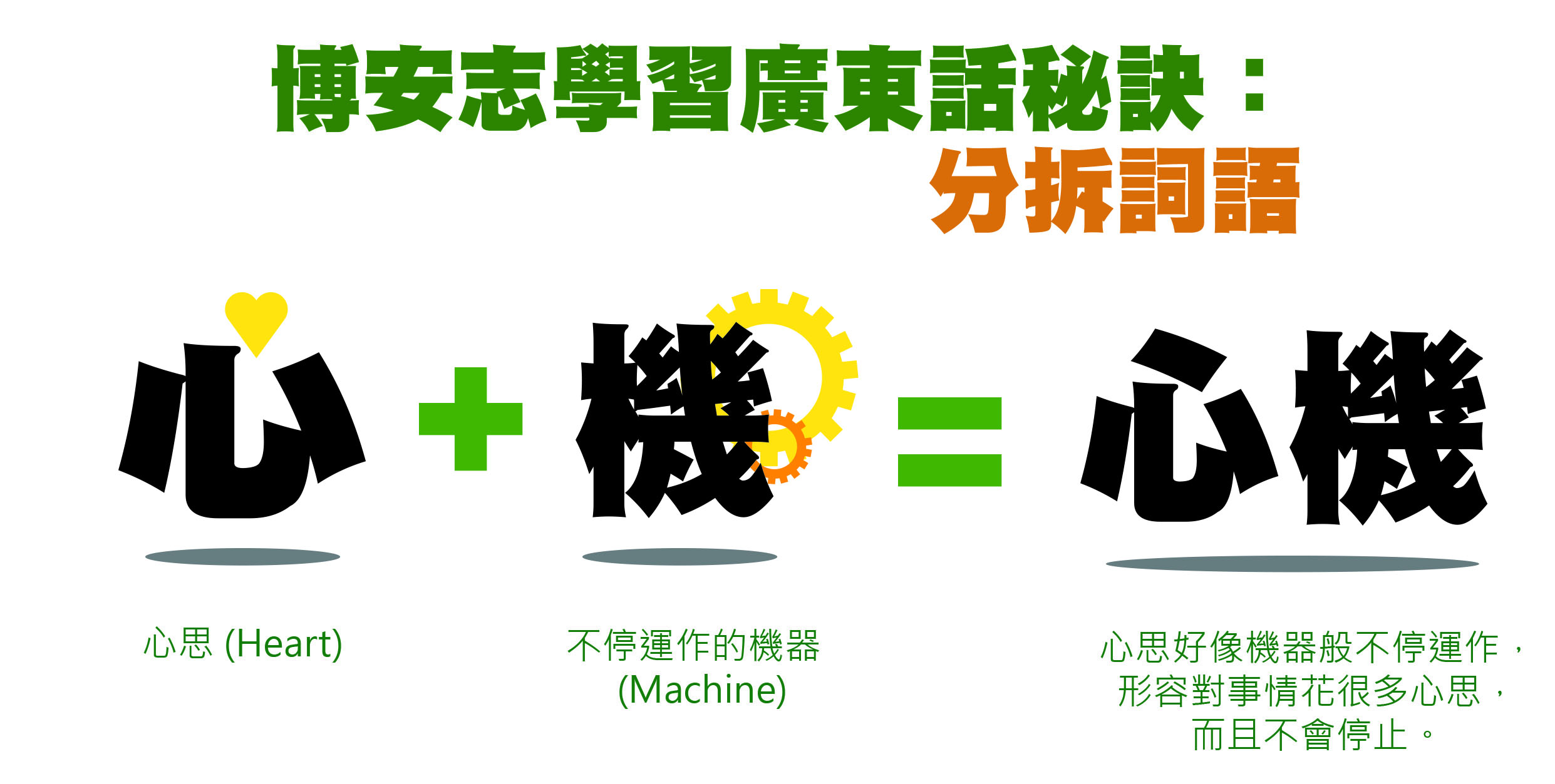 128_cantonese_diagram