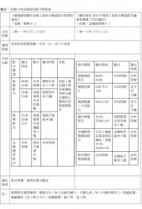 Microsoft Word - 限娛令2_編輯張珮儀-1