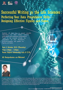 
			Successful Writing in the Life Sciences: Perfecting Your Data Presentation Skills – Designing Effective Figures and Tables
		