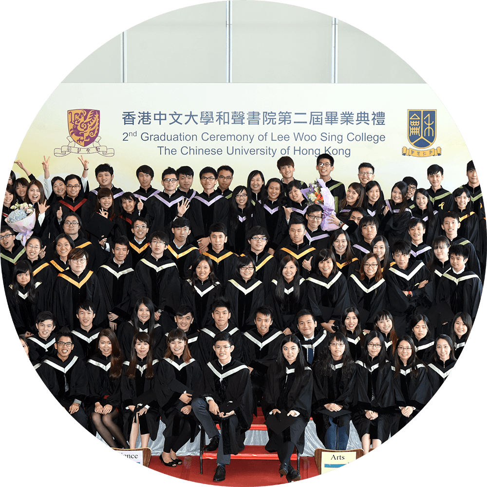 Graduation Ceremony 畢業典禮 Graduation Ceremony 畢業典禮