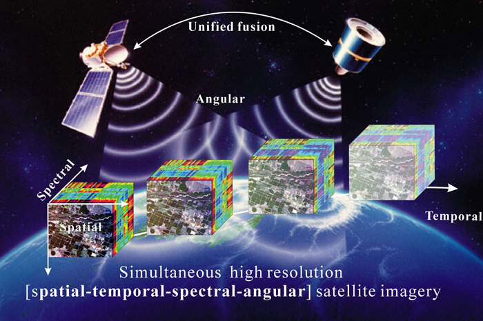 A revolutionary system produces "four-dimensional" high resolution images