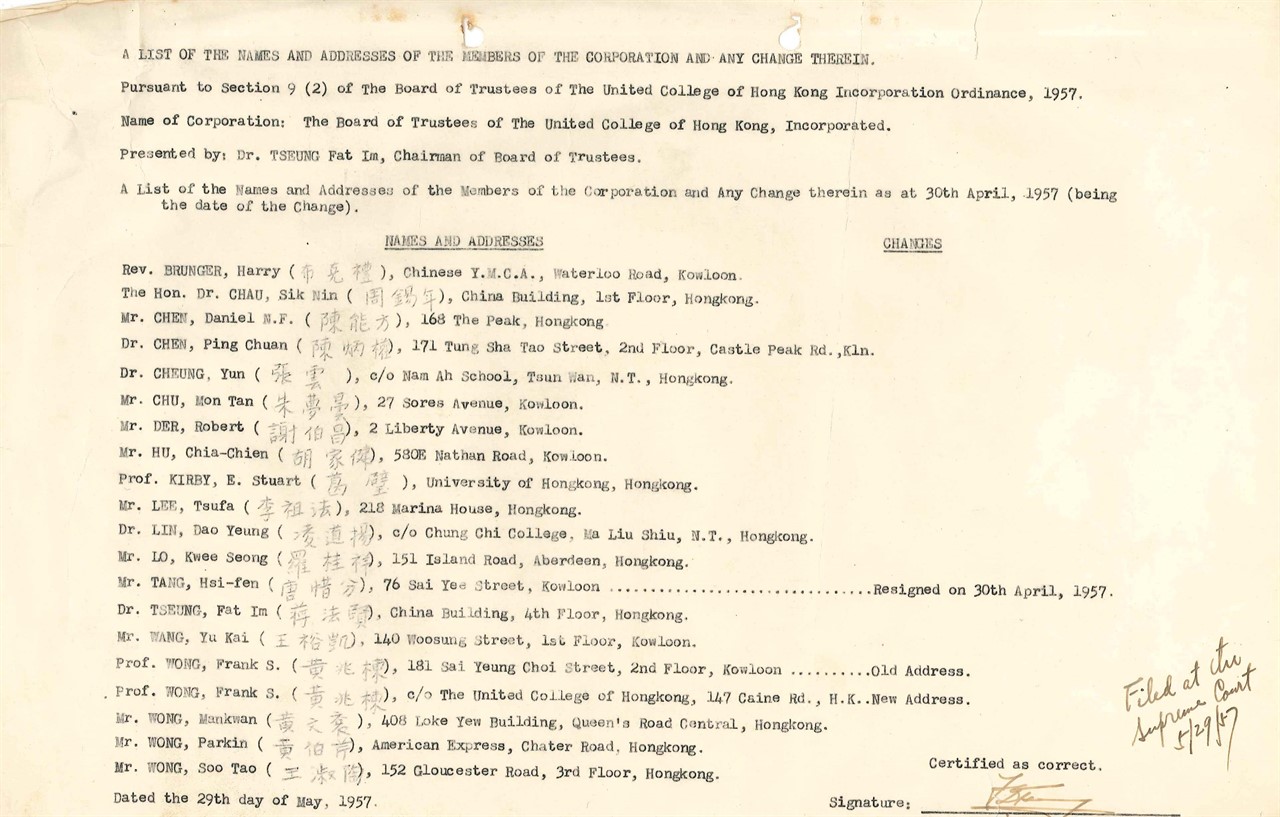 Board of Trustees, United College (1957)