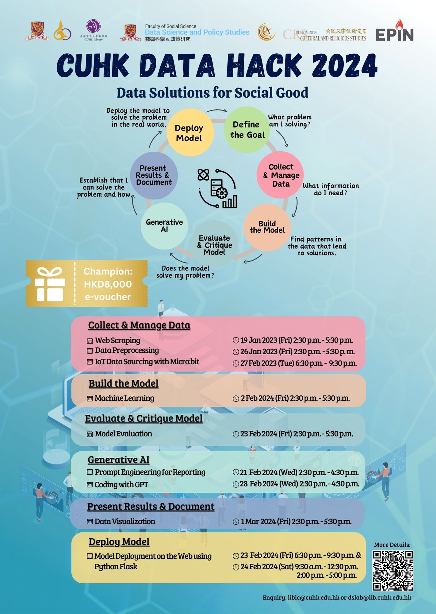 CUHK Data Hack 2024 Pre-hackathon workshops