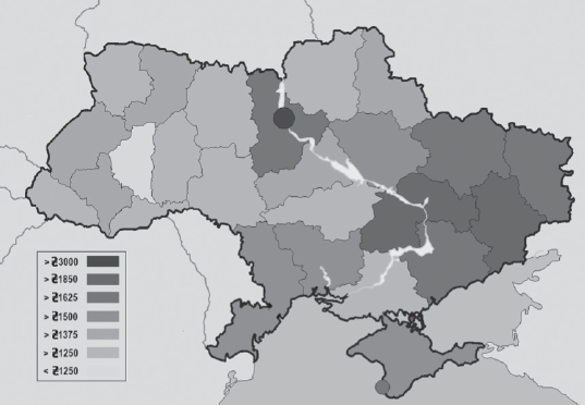 Ukraine income