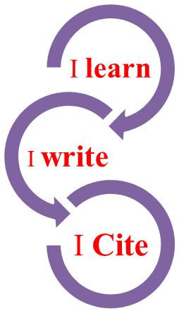 Academic Honesty